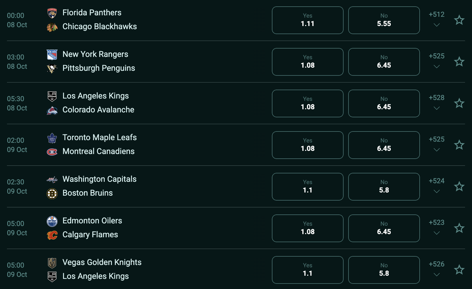 pinco hockey result bet