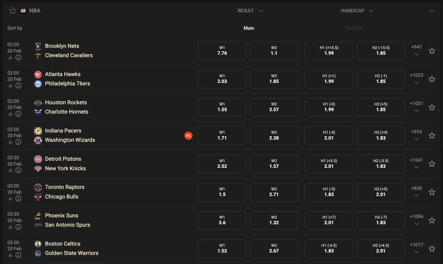 pinco basketball total