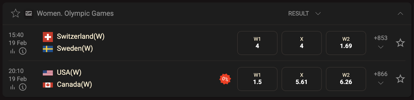 pinco hockey result bet